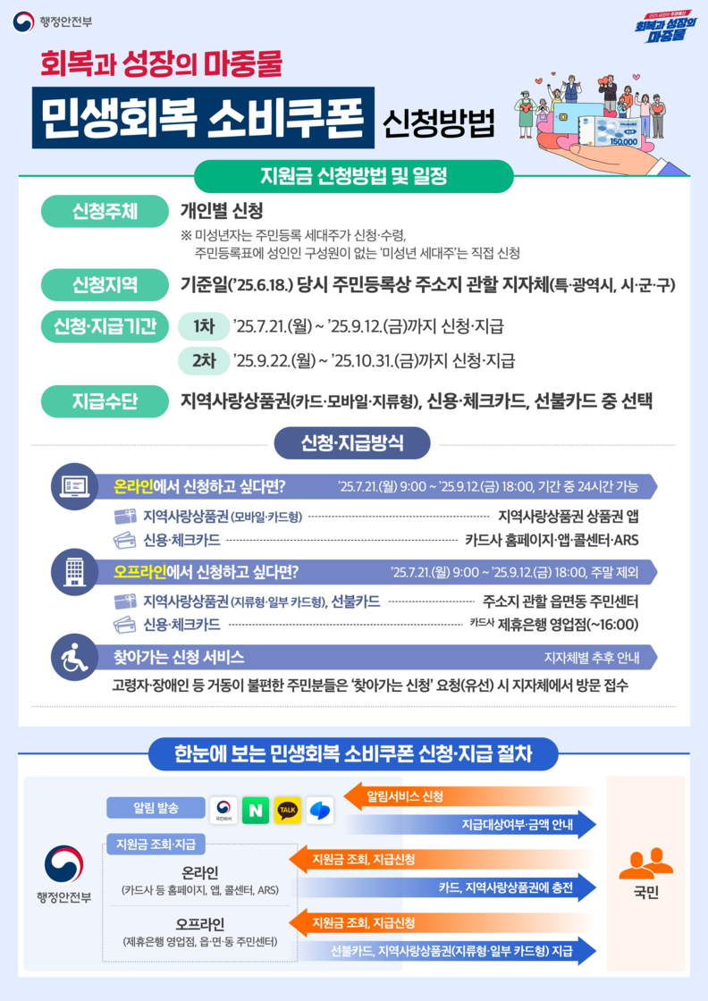 ⓒ전북특별자치도