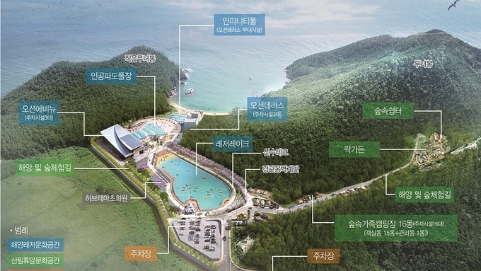 군산, 해양레저체험 복합단지 “오션팔레트” 6월 19일 개장